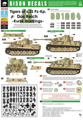 Tigers Of S SS Pz Kp Das Reich Kursk Markings